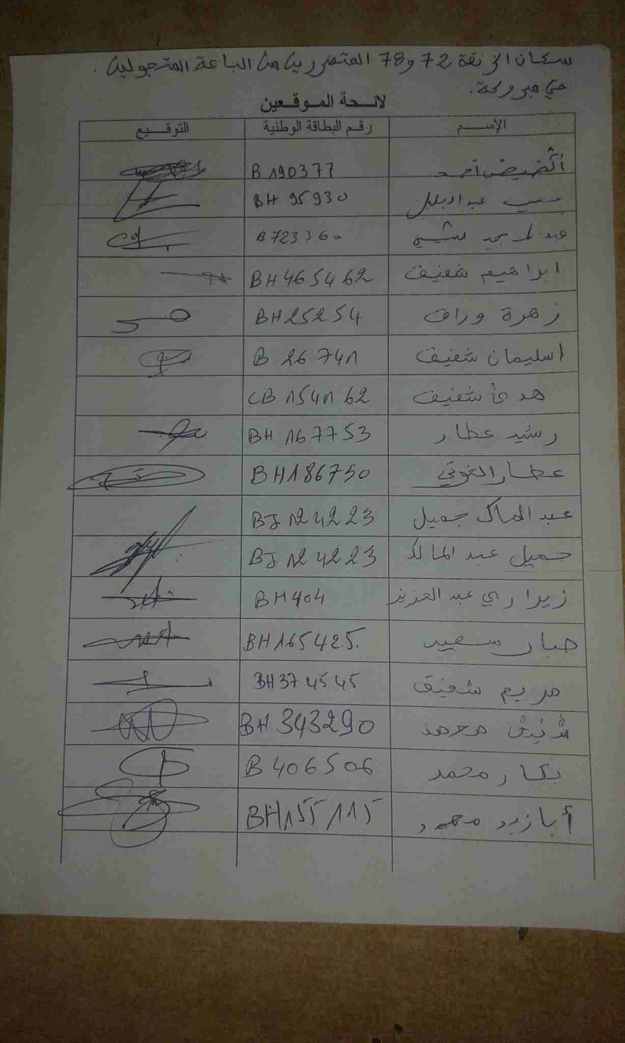 مواطنون يطالبون بازالة سوق عشوائي وهذه أسبابهم 