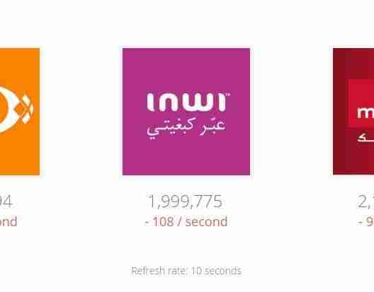 شركات الاتصالات الثلاث تحت “القصف” بعد الحظر الكلي لمكالمات الإنترنيت
