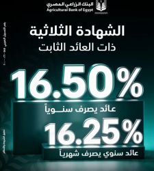 البنك الزراعي المصري يطلق الشهادة الثلاثية بعائد ثابت يصل إلى 16.5%