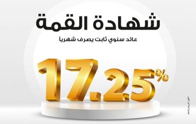 بنك مصر يُعلن تعديل العائد على شهادة “القمة” الثلاثية إلى 17.25% بدورية صرف شهرية