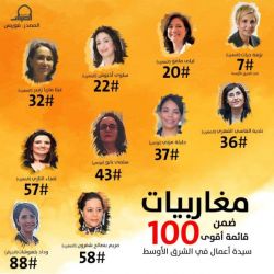 في تحقيق مطول لمجلة "جون افريك" : نساء يرسمن ملامح الاقتصاد المغربي ، تعرفوا عليهن ...